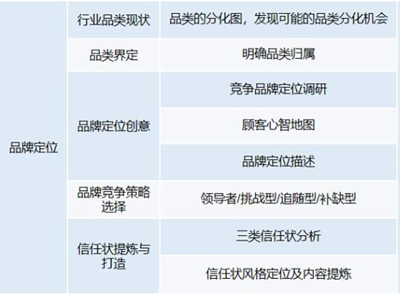 k8凯发(中国)天生赢家·一触即发_项目8101