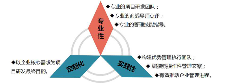 k8凯发(中国)天生赢家·一触即发_首页8689