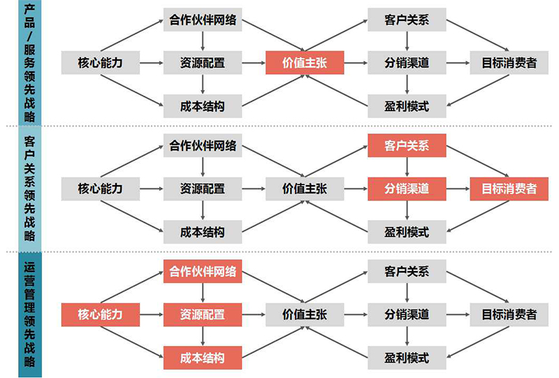 k8凯发(中国)天生赢家·一触即发_首页5449