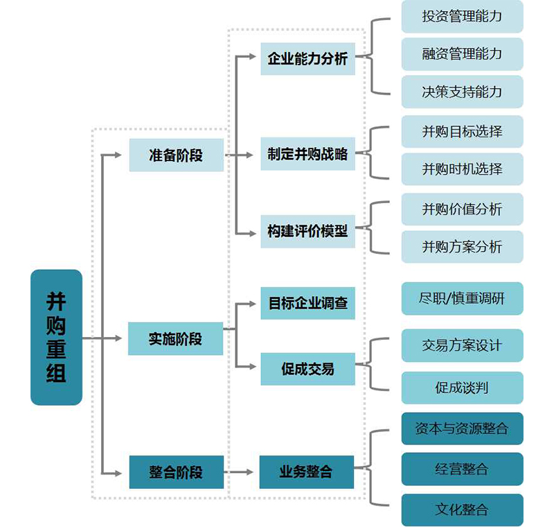 k8凯发(中国)天生赢家·一触即发_公司81