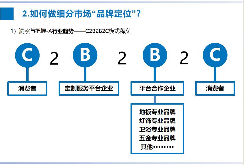 k8凯发(中国)天生赢家·一触即发_项目1285