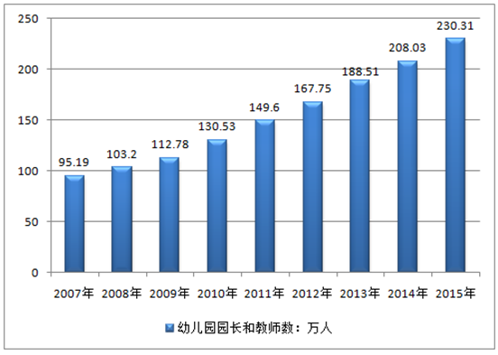 k8凯发(中国)天生赢家·一触即发_产品8031