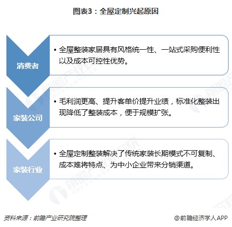 k8凯发(中国)天生赢家·一触即发_项目4565