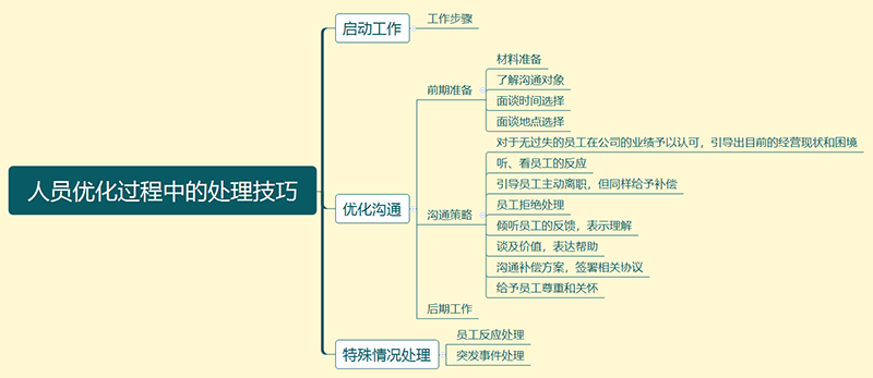 k8凯发(中国)天生赢家·一触即发_项目3606