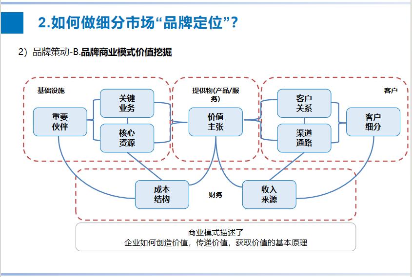 k8凯发(中国)天生赢家·一触即发_项目556