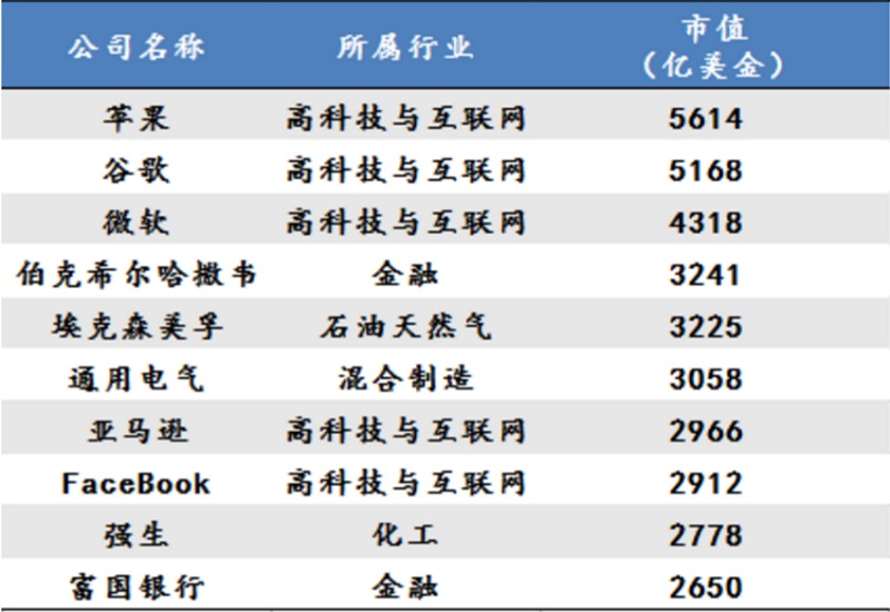 k8凯发(中国)天生赢家·一触即发_公司7743