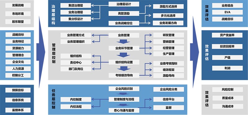 k8凯发(中国)天生赢家·一触即发_活动9820