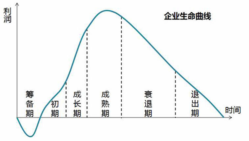 k8凯发(中国)天生赢家·一触即发_活动1444