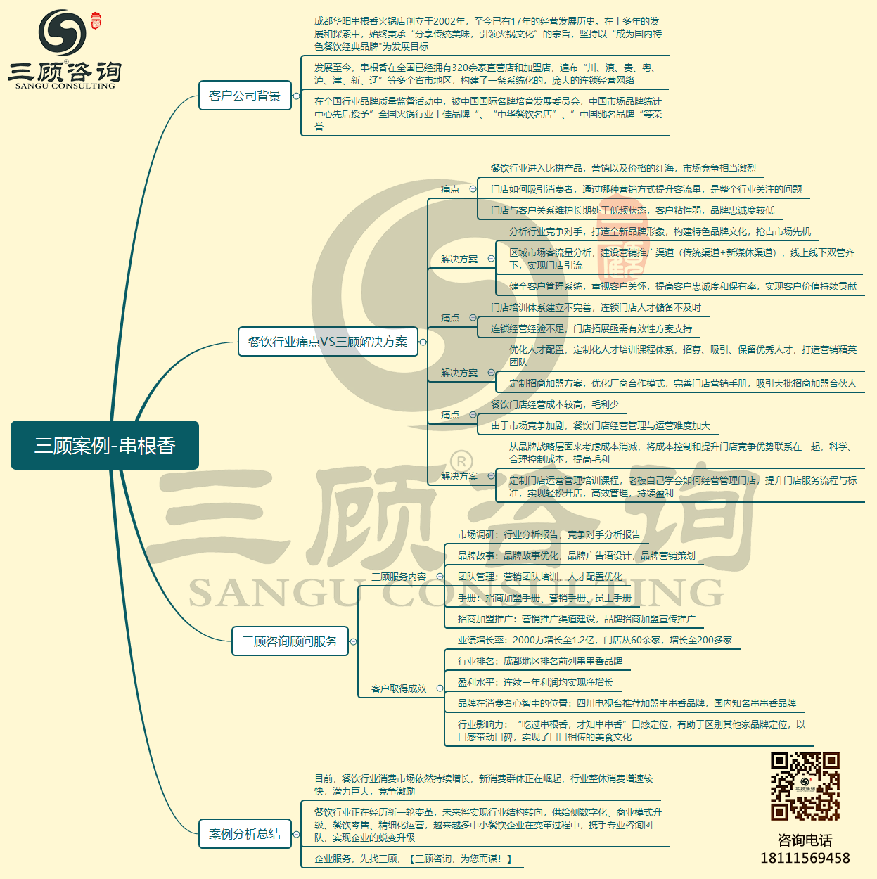 k8凯发(中国)天生赢家·一触即发_首页2022