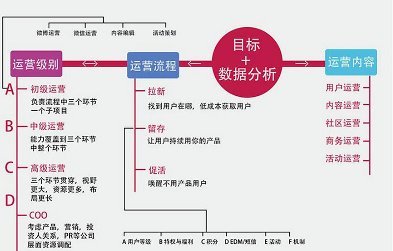 k8凯发(中国)天生赢家·一触即发_产品4751