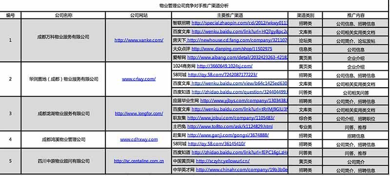 k8凯发(中国)天生赢家·一触即发_首页7698