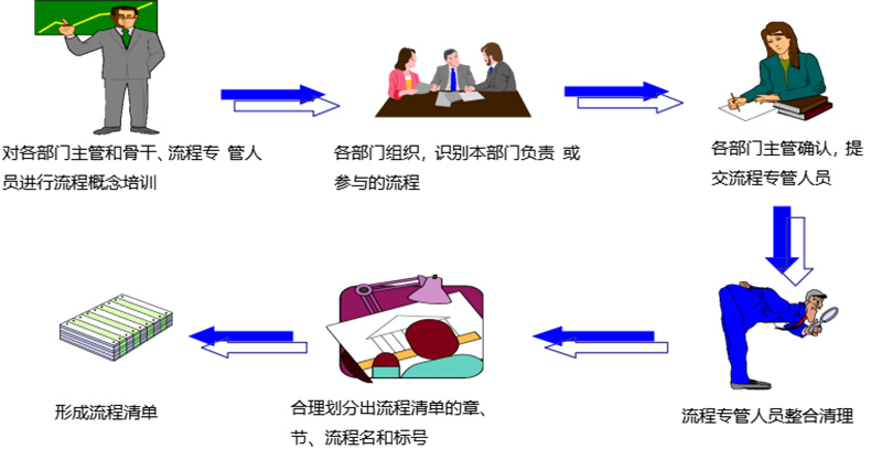 k8凯发(中国)天生赢家·一触即发_首页5524