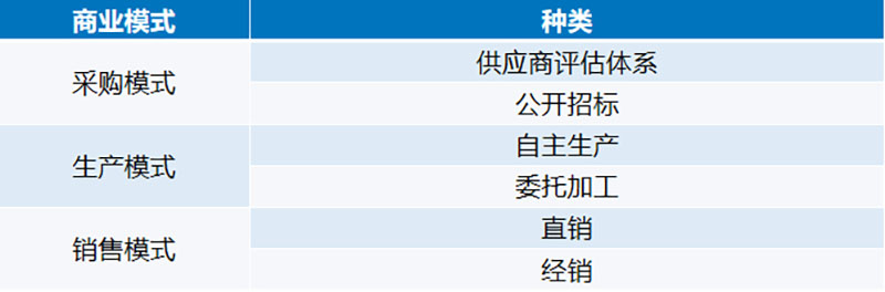 k8凯发(中国)天生赢家·一触即发_公司2484