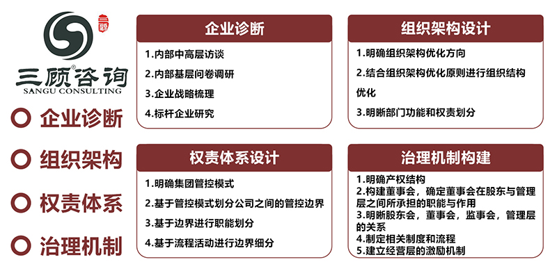 k8凯发(中国)天生赢家·一触即发_公司3938