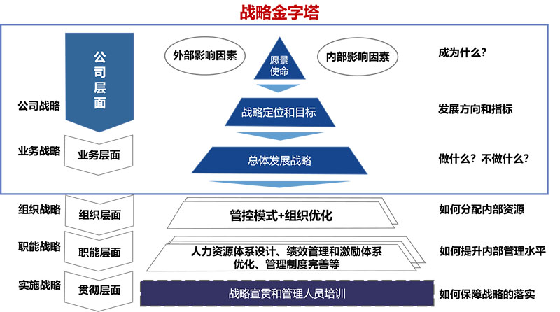 k8凯发(中国)天生赢家·一触即发_产品8846