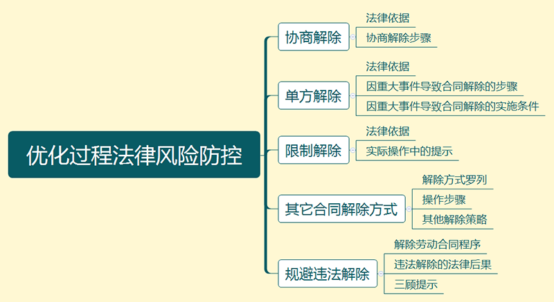 k8凯发(中国)天生赢家·一触即发_公司7753