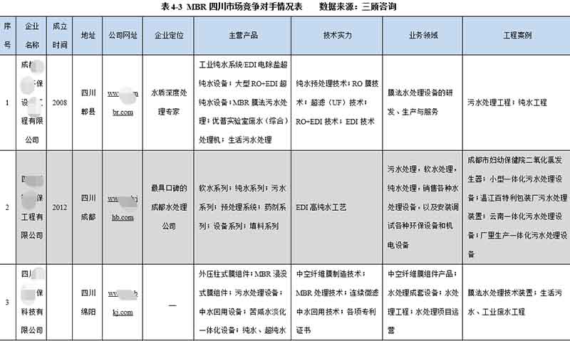 k8凯发(中国)天生赢家·一触即发_首页5788