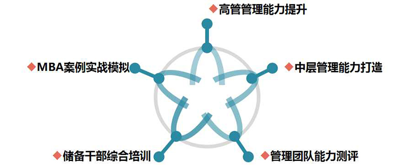 k8凯发(中国)天生赢家·一触即发_活动175