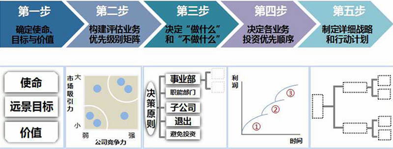 k8凯发(中国)天生赢家·一触即发_公司9015