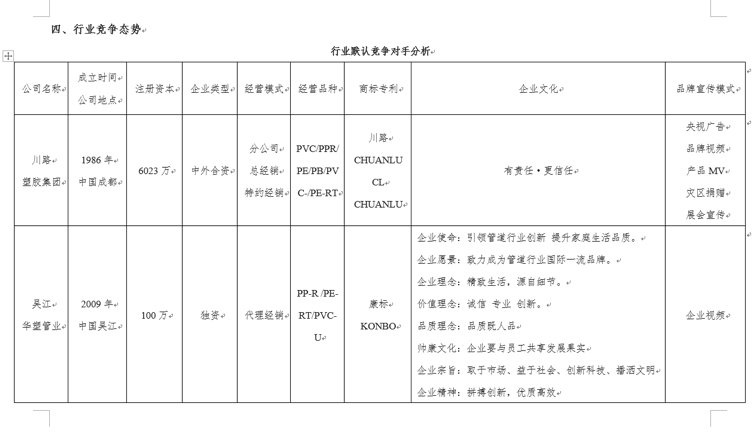 k8凯发(中国)天生赢家·一触即发_项目798