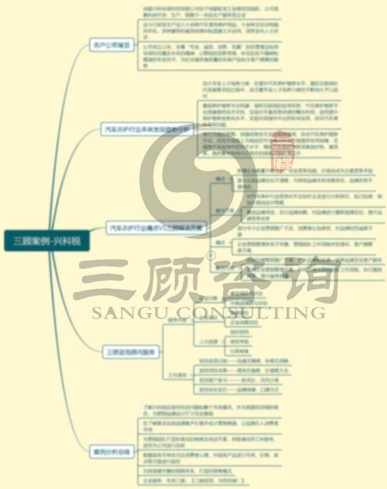 k8凯发(中国)天生赢家·一触即发_活动3050