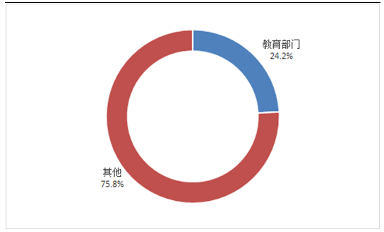 k8凯发(中国)天生赢家·一触即发_产品7649