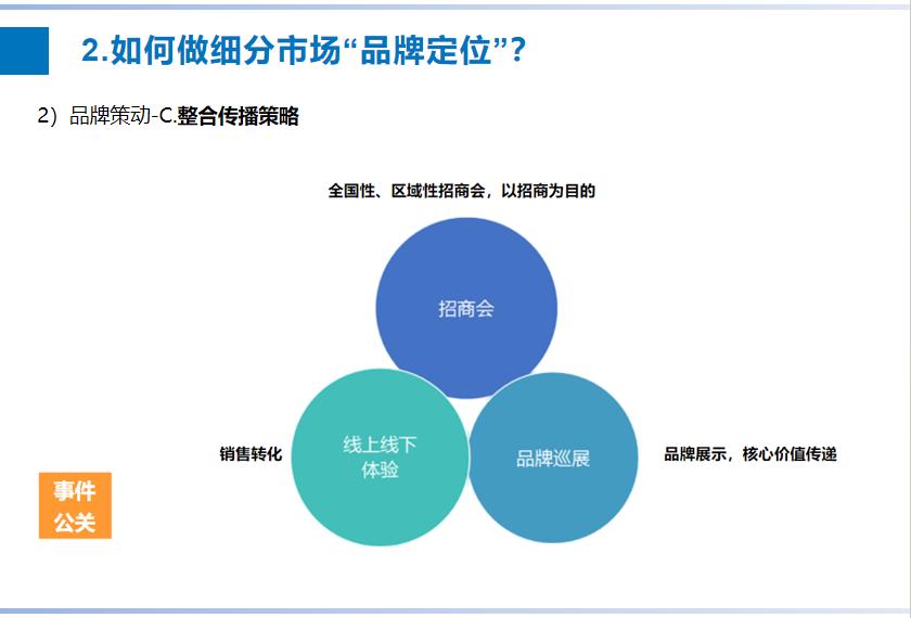 k8凯发(中国)天生赢家·一触即发_项目9186