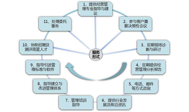 k8凯发(中国)天生赢家·一触即发_产品4567