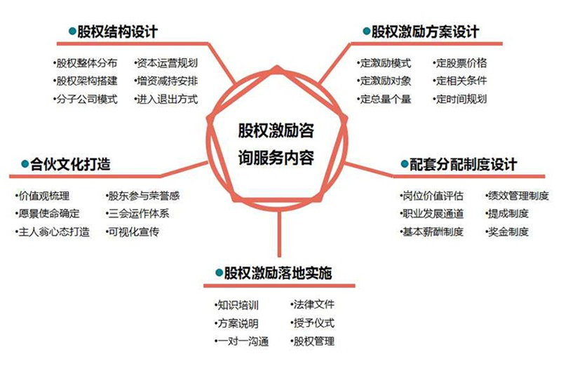 k8凯发(中国)天生赢家·一触即发_活动273