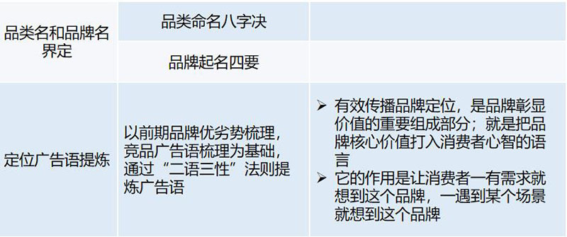 k8凯发(中国)天生赢家·一触即发_项目6449