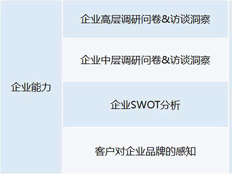 k8凯发(中国)天生赢家·一触即发_活动4177