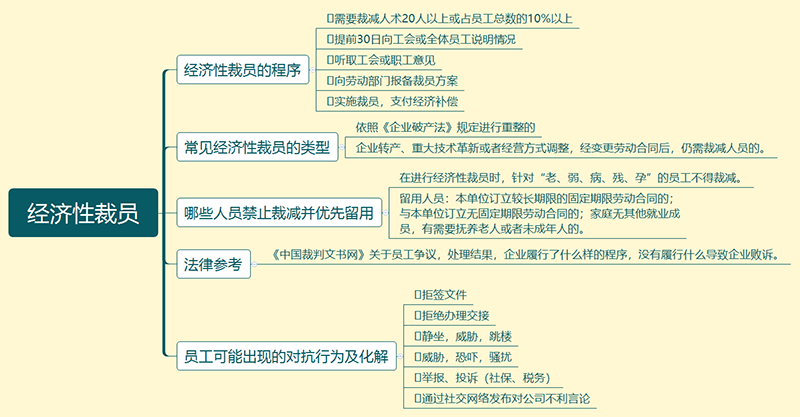 k8凯发(中国)天生赢家·一触即发_公司9606