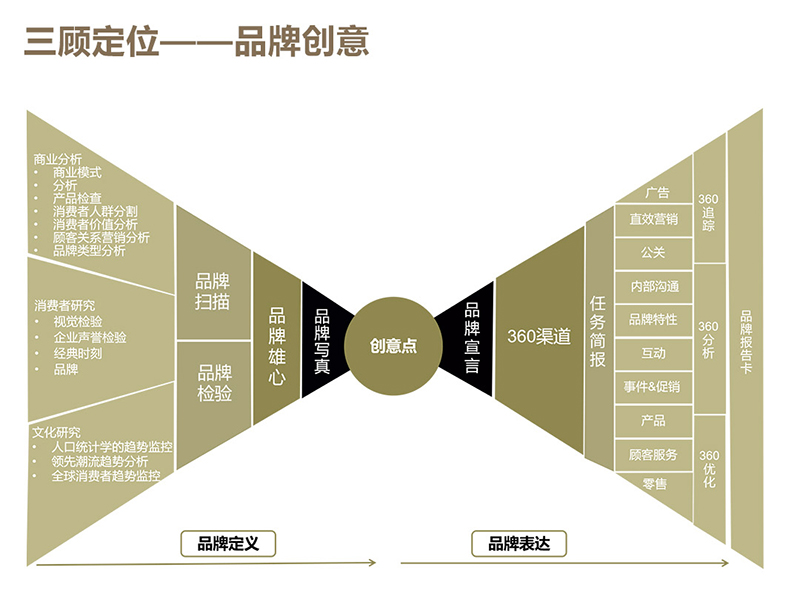 k8凯发(中国)天生赢家·一触即发_公司7585