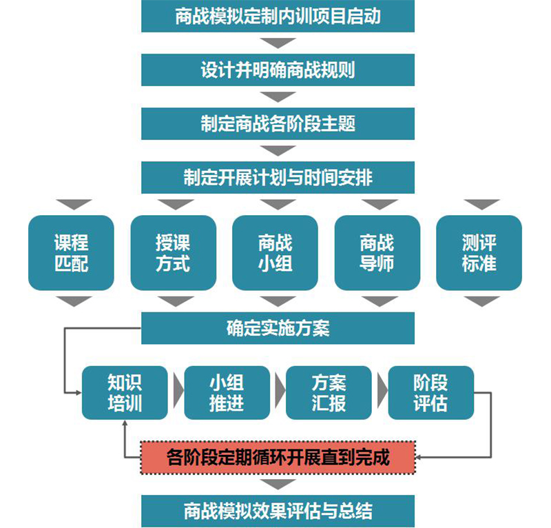 k8凯发(中国)天生赢家·一触即发_产品2190