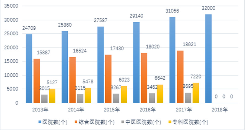 k8凯发(中国)天生赢家·一触即发_项目1027