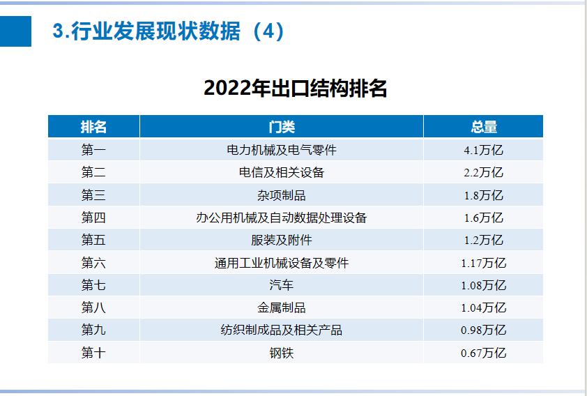 k8凯发(中国)天生赢家·一触即发_项目8920