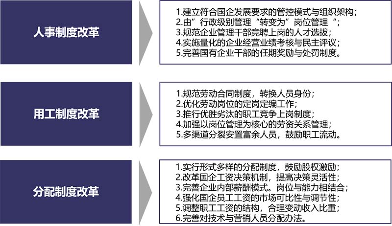 k8凯发(中国)天生赢家·一触即发_项目5465