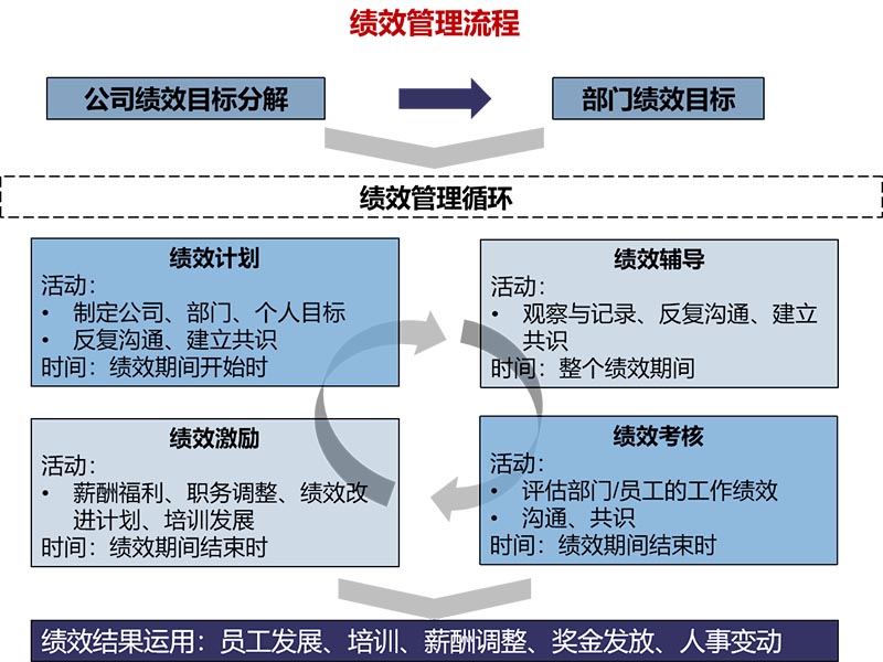 k8凯发(中国)天生赢家·一触即发_活动5480