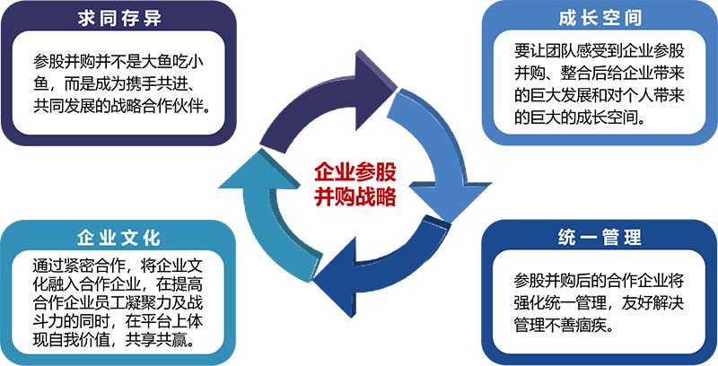 k8凯发(中国)天生赢家·一触即发_公司4025