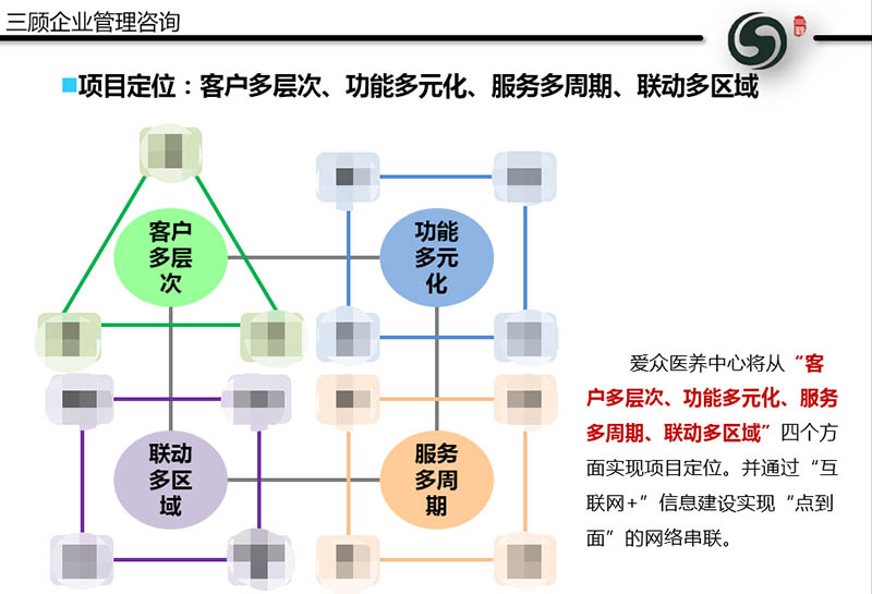 k8凯发(中国)天生赢家·一触即发_项目3463