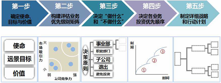 k8凯发(中国)天生赢家·一触即发_产品5230