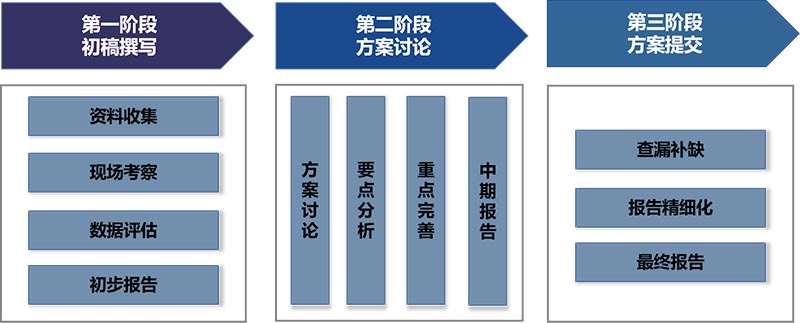 k8凯发(中国)天生赢家·一触即发_首页1400