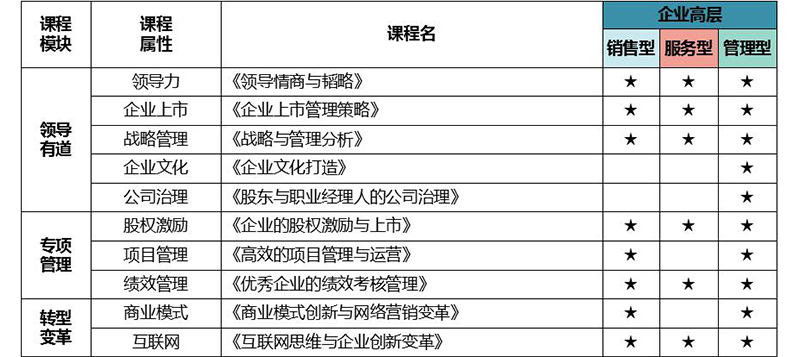 k8凯发(中国)天生赢家·一触即发_项目6829