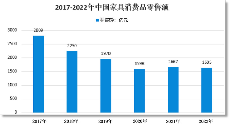 k8凯发(中国)天生赢家·一触即发_项目1335