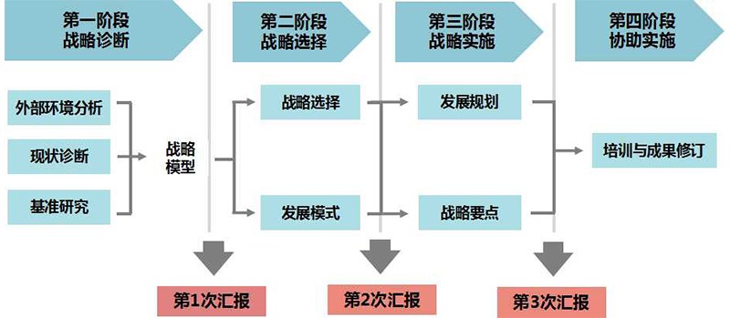 k8凯发(中国)天生赢家·一触即发_公司7562