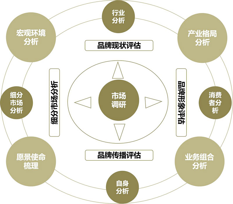 k8凯发(中国)天生赢家·一触即发_公司3106