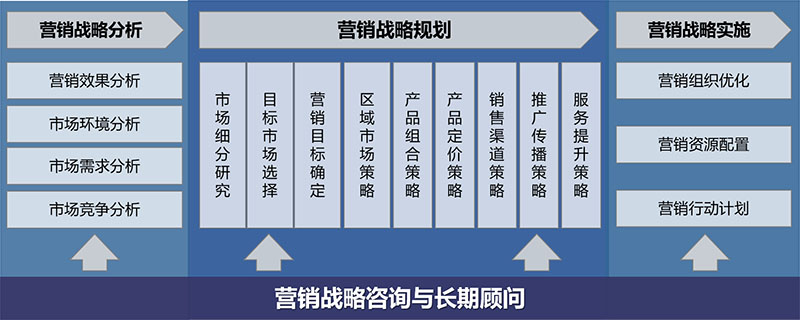 k8凯发(中国)天生赢家·一触即发_公司7032