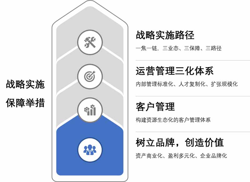 k8凯发(中国)天生赢家·一触即发_活动4478