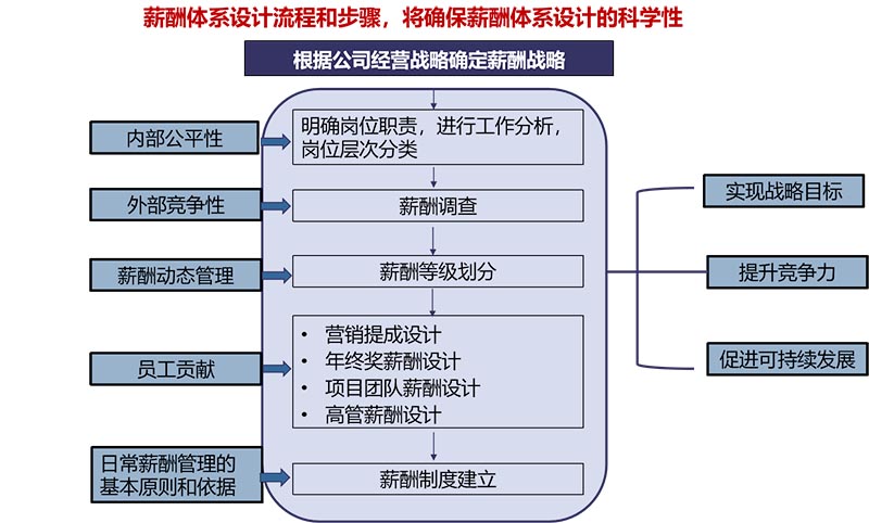 k8凯发(中国)天生赢家·一触即发_活动5759