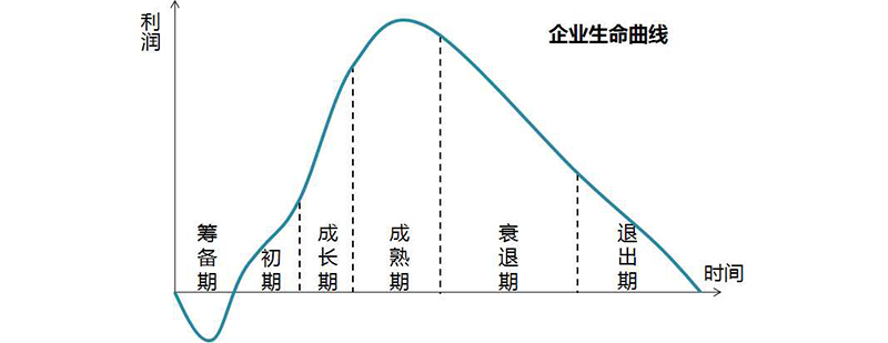 k8凯发(中国)天生赢家·一触即发_image1001